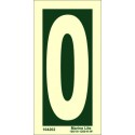 NUMBER 0  (15x7,5cm) Phot.Vin. IMO sign 104200