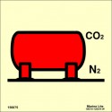 CO2 / NITROGEN BULK INSTALLATION  (15x15cm) Phot.Vin. IMO sign 156075