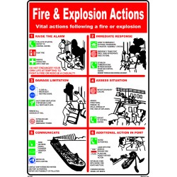 Póster FIRE & EXPLOSION ACTIONS Póster  (45x32cm) White Vin. IMO symbol 221531WV
