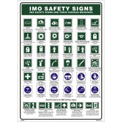 Póster IMO SAFETY SIGNS  (45x32cm) White Vin. IMO symbol 221536WV