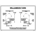 Póster WILLIAMSON TURN  (45x32cm) PVC IMO symbol 221565PVC