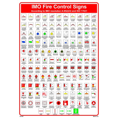 Póster IMO FIRE CONTROL SIGNS IMO A.952 (45x32cm) White Vin. IMO symbol 221567WV