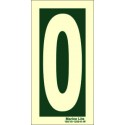 NUMBER 0 (30x15cm) Phot.Vin. IMO sign 104240