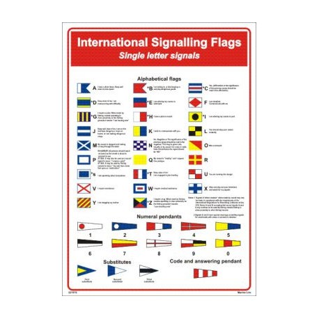  Póster INTERNATIONAL SIGNALLING FLAG  (45x32cm) White Vin. IMO symbol 221579WV