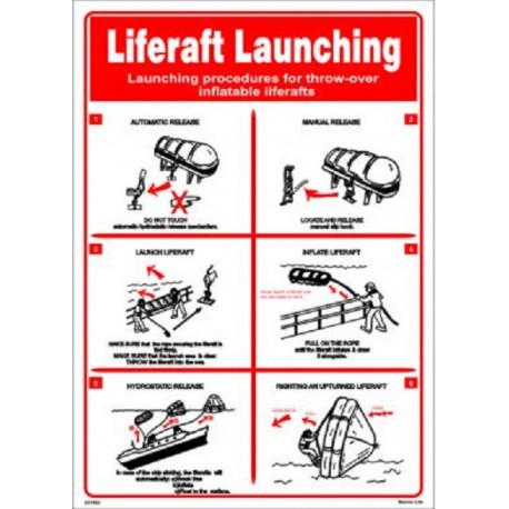 Póster Liferaft launching for launching an inflatable type liferaft  (45x32cm) White Vin. IMO symbol 221502WV