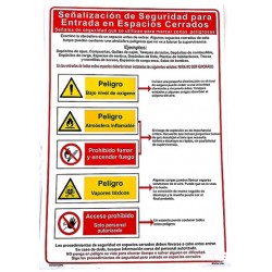 Póster ENCLOSED SPACE ENTRY SAFETY SIGNS  (45x32cm) White Vin. IMO symbol 221507WV