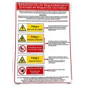 Póster ENCLOSED SPACE ENTRY SAFETY SIGNS  (45x32cm) White Vin. IMO symbol 221507WV