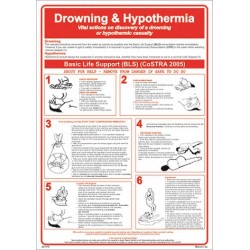 PÓSTER DROWNING & HYPOTHERMIA (45x32cm) White Vin. IMO symbol 221570WV