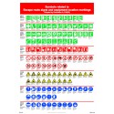  SYMBOLS RELATED TO ESCAPE ROUTE SIGNS AND EQUIPMENT LOCATION MARKINGS POSTER( 60x42cm) White Vin. IMO symbol 22-0144WV