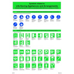 SYMBOLS RELATED TO LIFE-SAVING APPLIANCES AND ARRANGEMENTS POSTER (60x42cm) White Vin. IMO symbol 22-0145WV