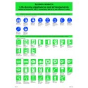 SYMBOLS RELATED TO LIFE-SAVING APPLIANCES AND ARRANGEMENTS POSTER (60x42cm) White Vin. IMO symbol 22-0145WV